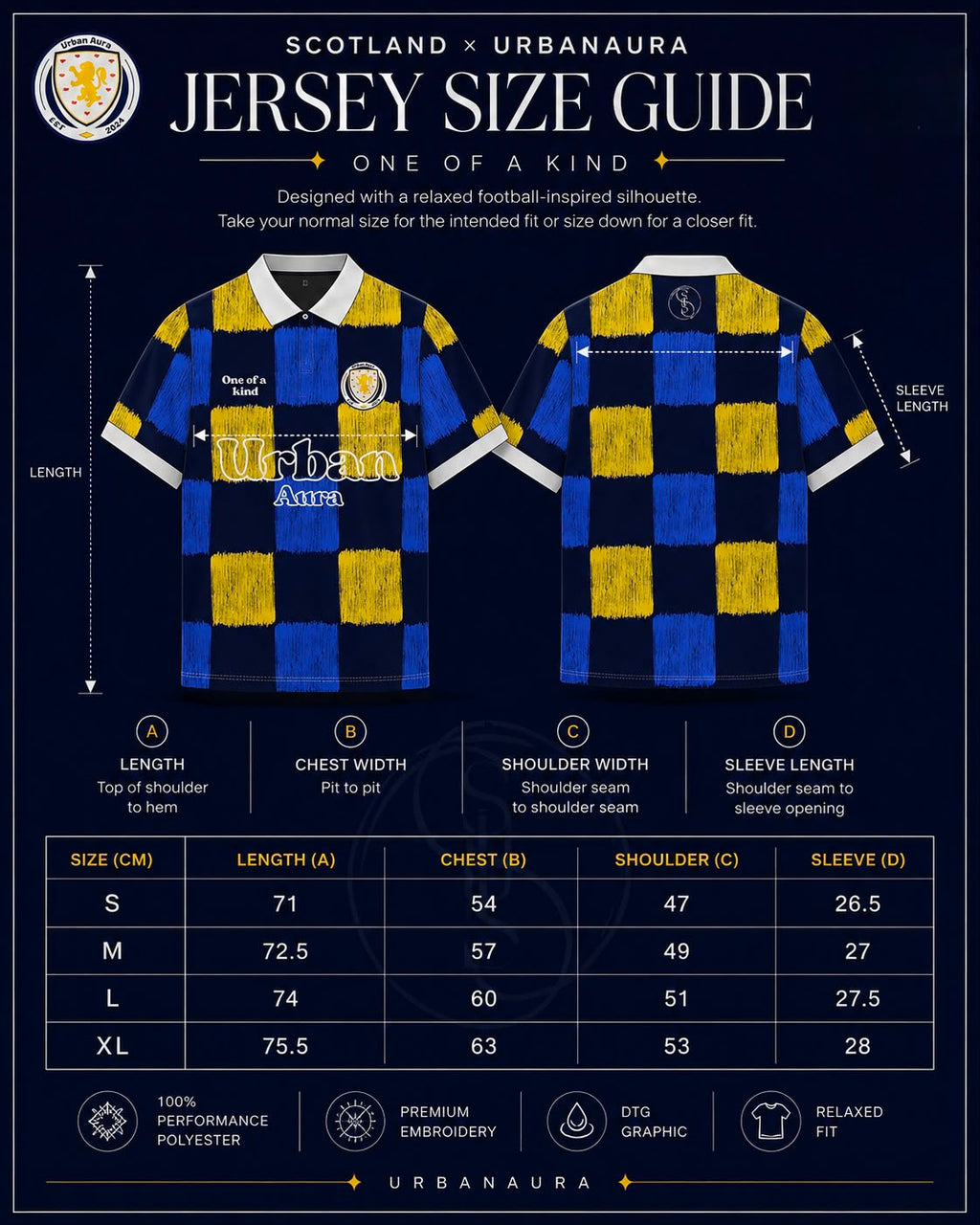 Scotland x Urbanaura Jersey