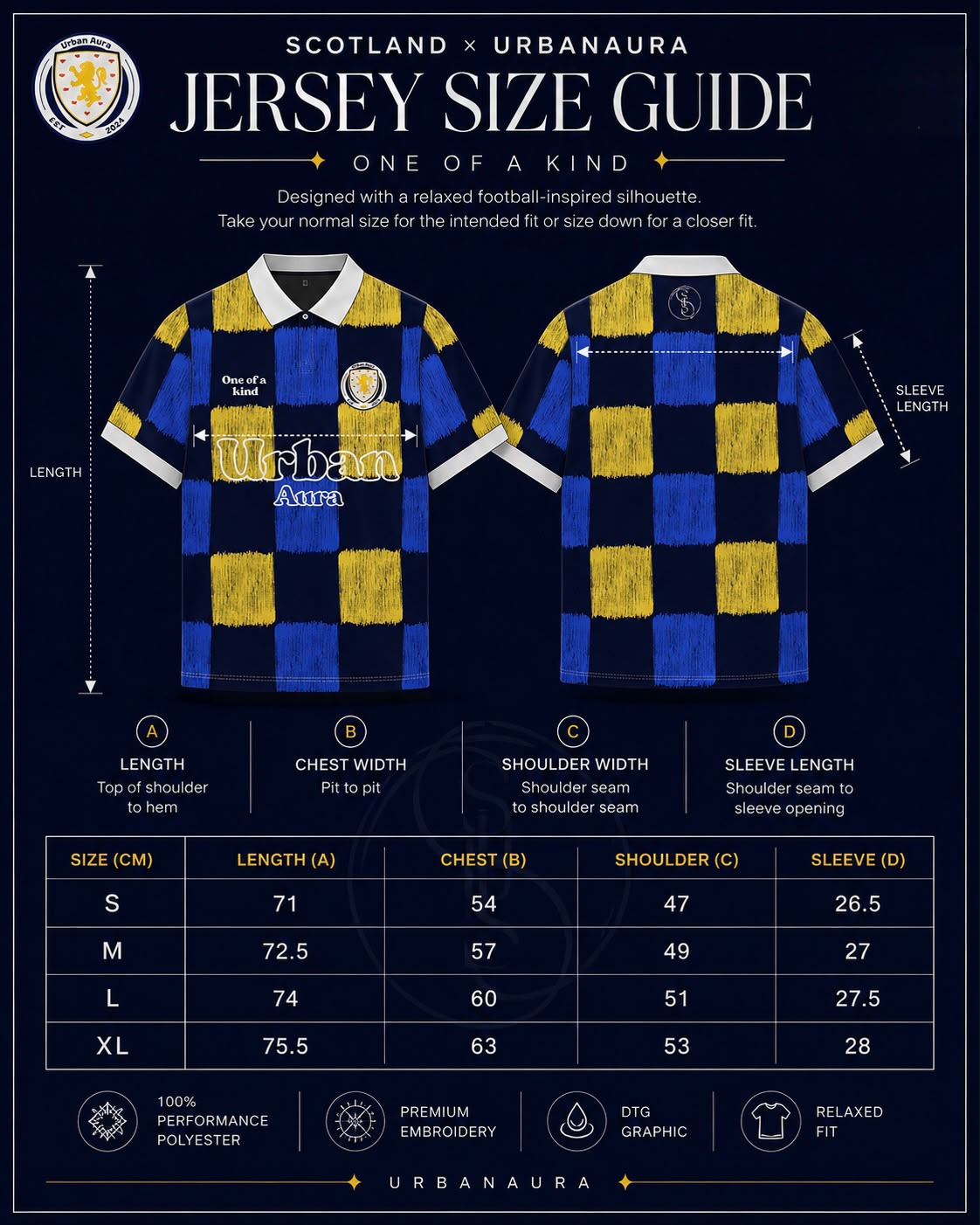 Scotland x Urbanaura Jersey